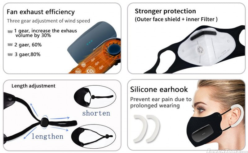 Face Mask Electric Fan SILVER