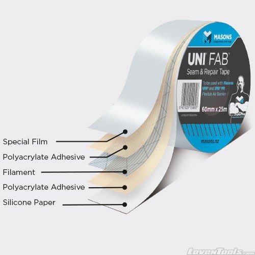 UNI SEAM TAPE 60MMX25M (10 PER BOX) - Lovens Building Supplies