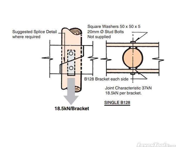 BOWMAC POLE BEAM BRACKET