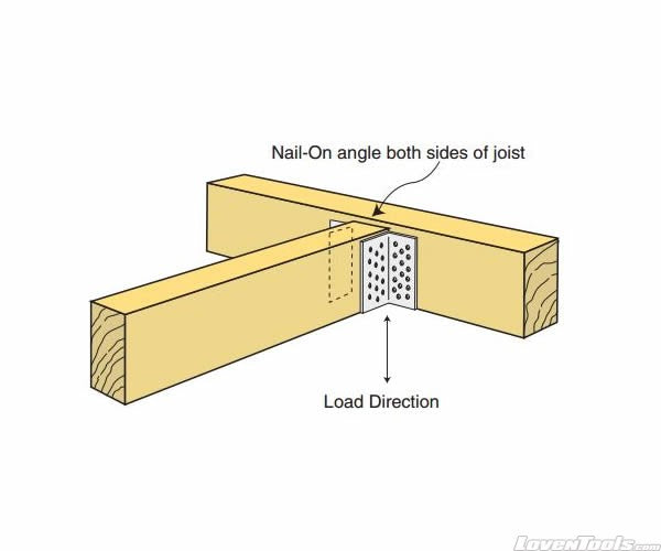 Nail-On Angle 190 x 50 x 50mm